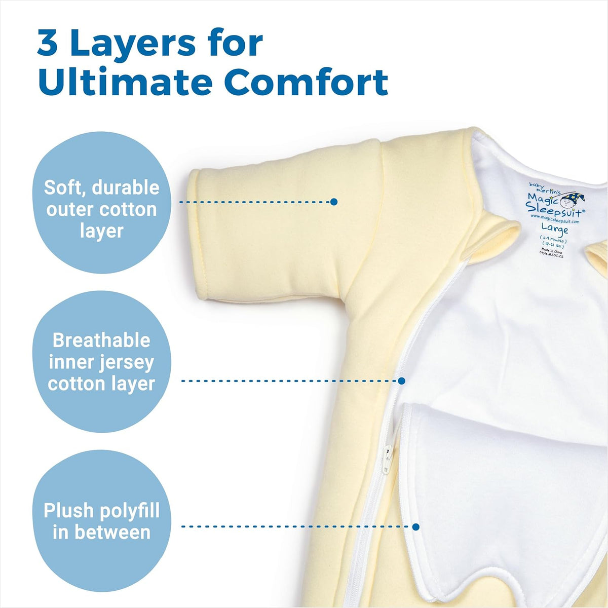 Magic Sleepsuit Baby Merlin's Microfleece Baby Swaddle Transition Product - Soft and Cozy Design