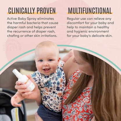 Active Skin Repair Natural, Non-Toxic, No Sting Baby Spray First Aid Safe For Use on Diaper Rash
