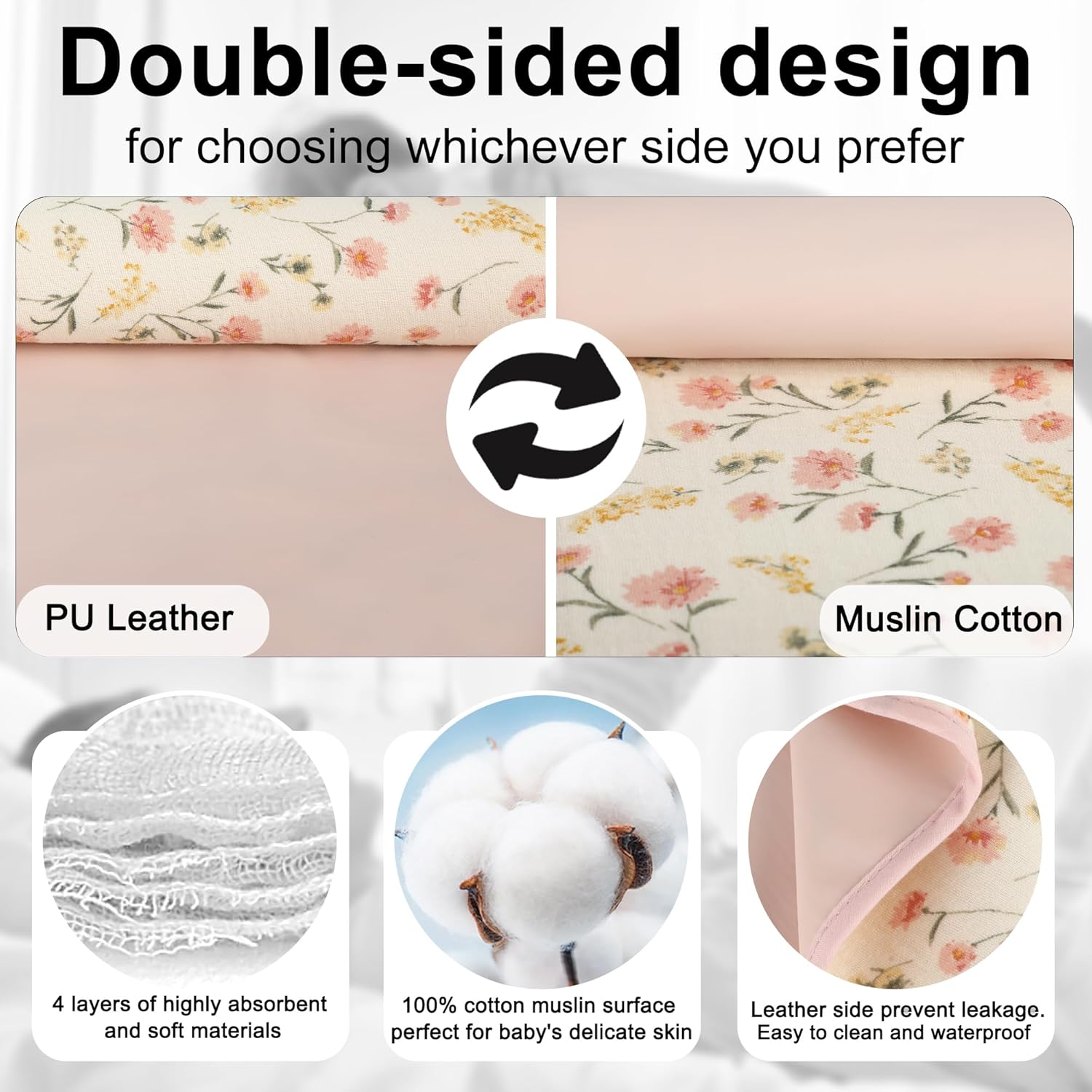 Baby Diaper Changing Pad, 19.7"x25.6" Waterproof Changing Pad Liners with 100% Muslin Cotton Front