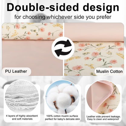Baby Diaper Changing Pad, 19.7"x25.6" Waterproof Changing Pad Liners with 100% Muslin Cotton Front