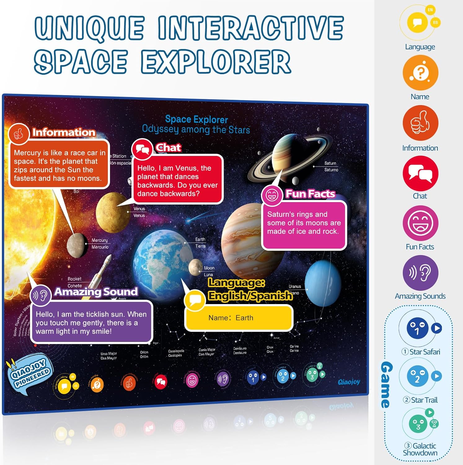 Bilingual Interactive for Kids Talking Dinosaur Space Poster for Kids Learning and Educational