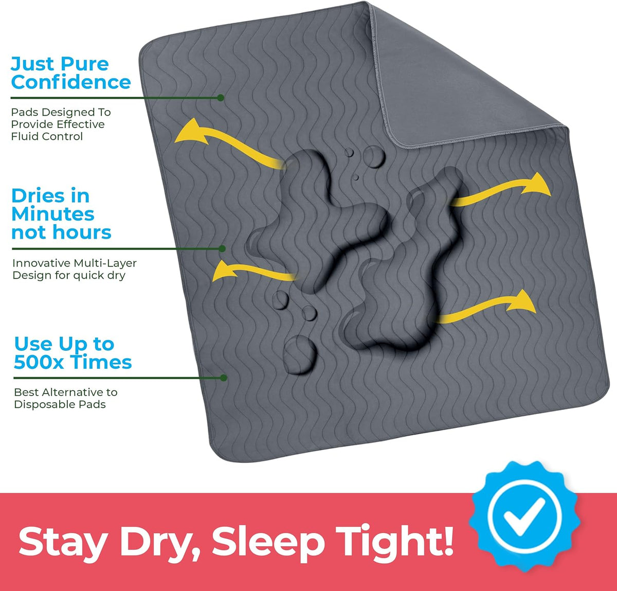 Utopia Bedding Washable Underpads 34" x 52" (Pack of 4), Waterproof Reusable Heavy Absorbency