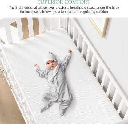 Breathable Mini Crib Waterproof Mattress Protector Pad- Hypoallergenic - Noiseless - Washable