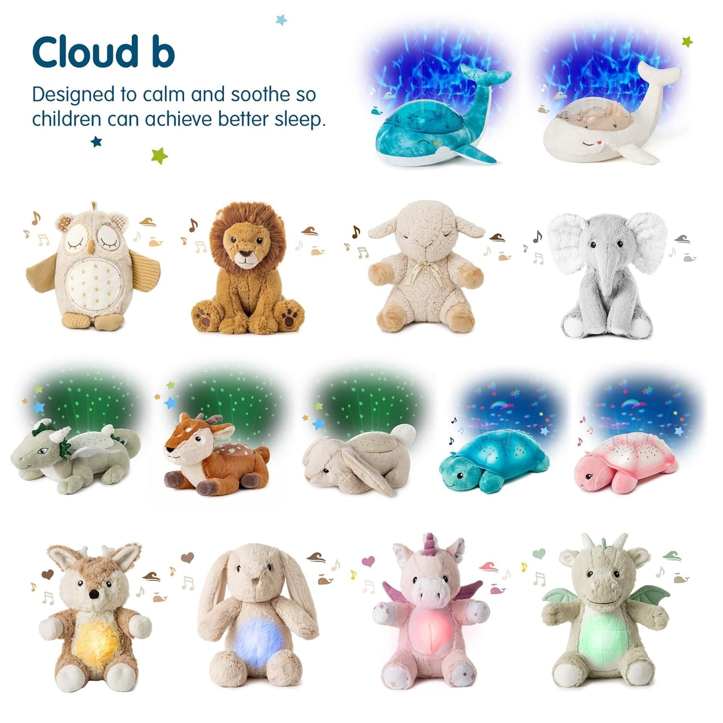 Cloud b Ocean Projector Nightlight with 2 White Noises & 2 Soothing Sounds | Adjustable Settings |
