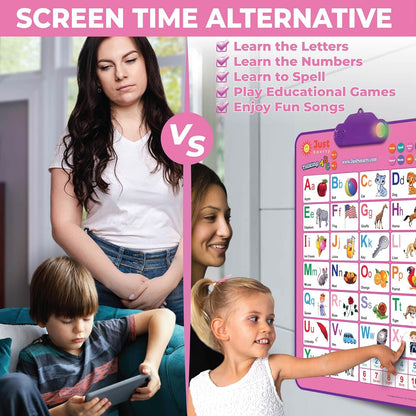 Just Smarty Interactive Alphabet Wall Chart | Talking ABCs & 123s Music Poster with Interactive