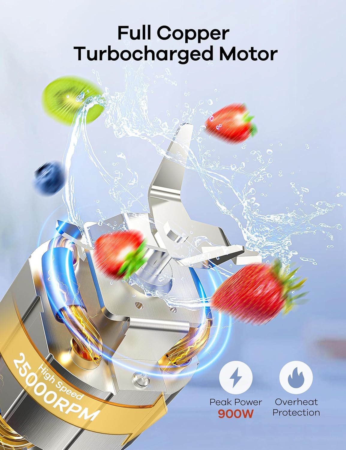 Ganiza Blender for Smoothies, 14Pcs Personal Blender for Shake and Smoothies for Kitchen with 3