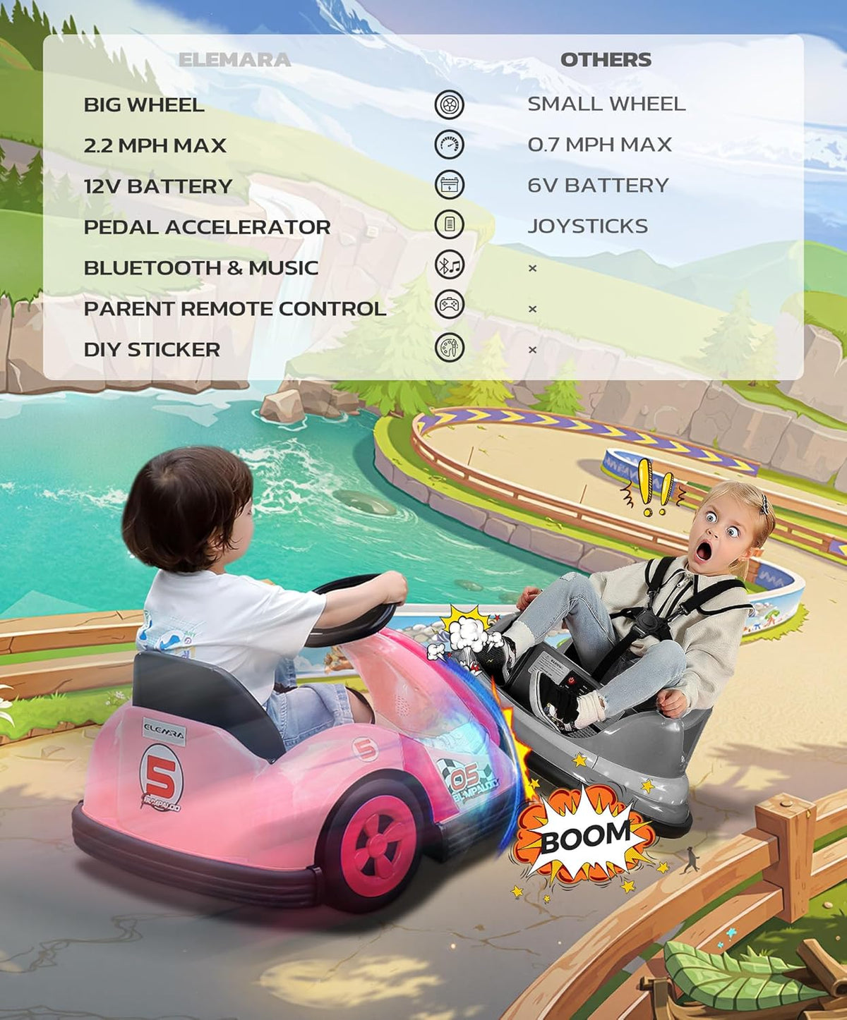 ELEMARA Toddler Bumper Car with Big Wheels, 2.2 Mph, Ride On Toys for Toddlers with DIY Stickers