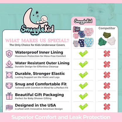 Waterproof Plastic Underwear for Potty Training, 6-Pack - Super-Soft Cloth Diaper Covers with