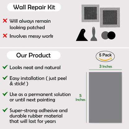 Rubber Bond Self-Adhesive Rubber Wall Outlet Cover Plate 5 Pack - Easy to Apply Peel & Stick