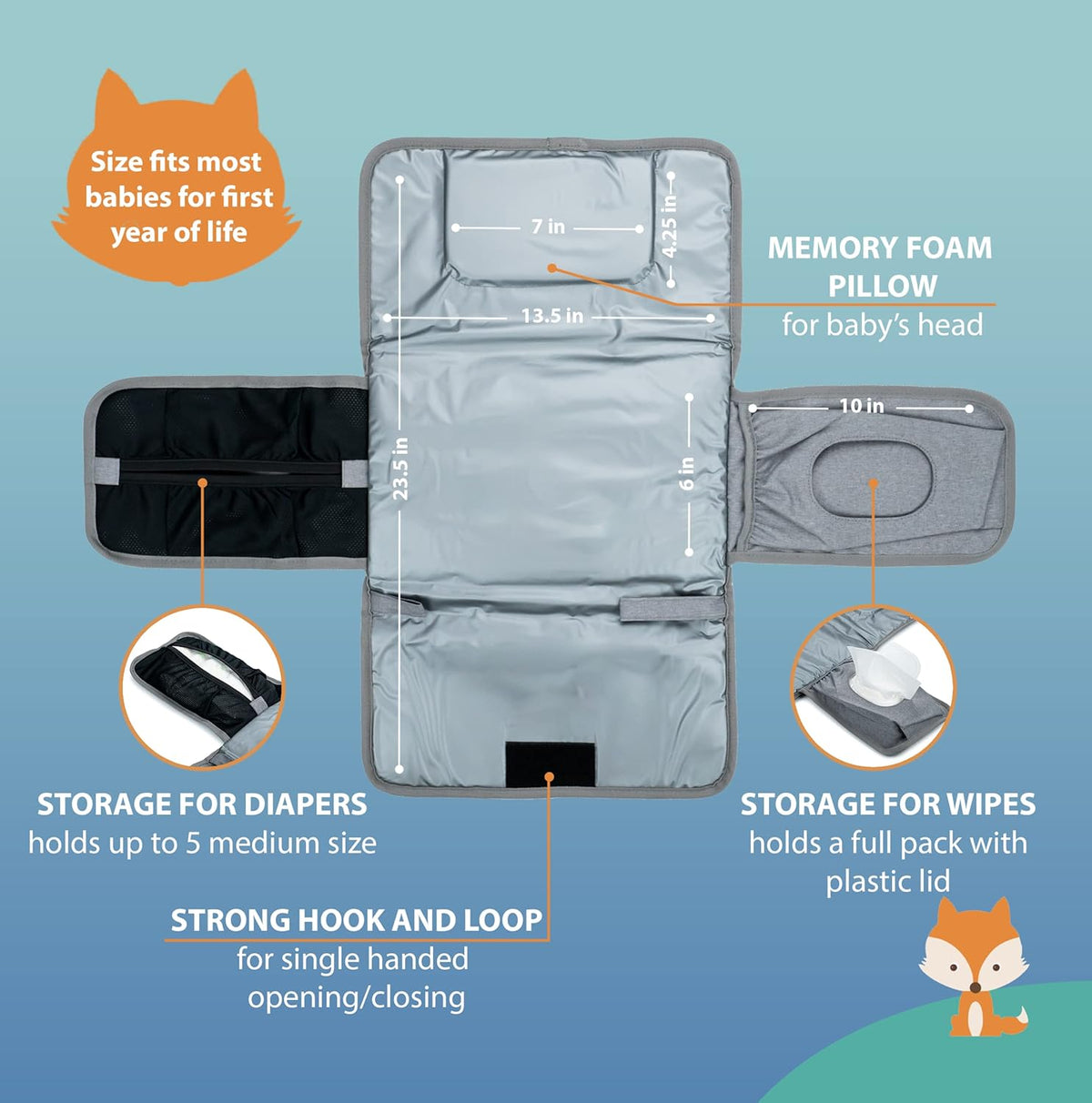 Portable Changing Pad - Waterproof Travel Baby Diaper Changing Pad, Mat Foldable, Wipes Pocket