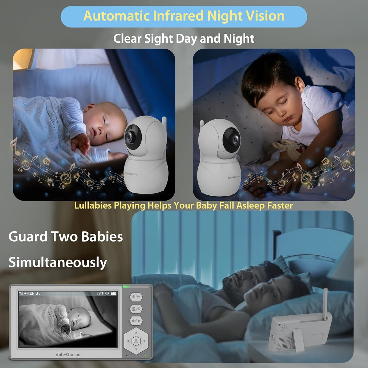 Baby Monitor with 2 Cameras Standby for 26-Hour Battery, Remote Control 4.3'' IPS Video Baby