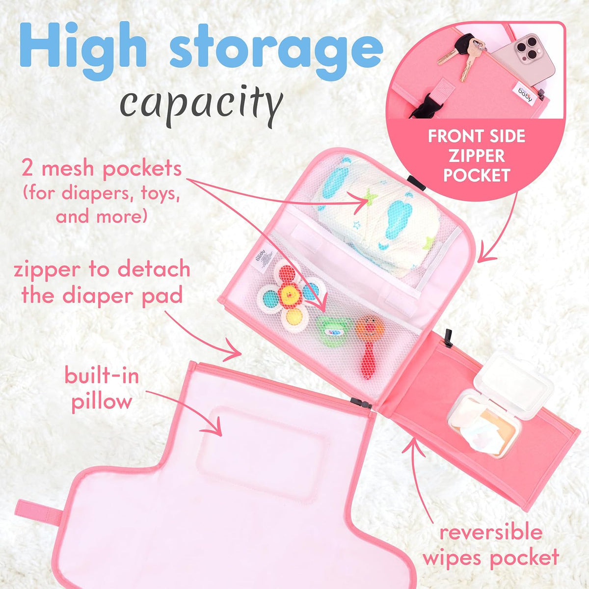 Kopi Baby Portable Diaper Changing Pad - Baby Diaper Changer Travel Bag with Wipes Pocket, Smart