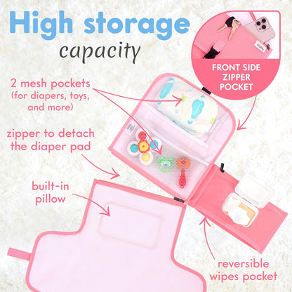 Kopi Baby Portable Diaper Changing Pad - Baby Diaper Changer Travel Bag with Wipes Pocket, Smart