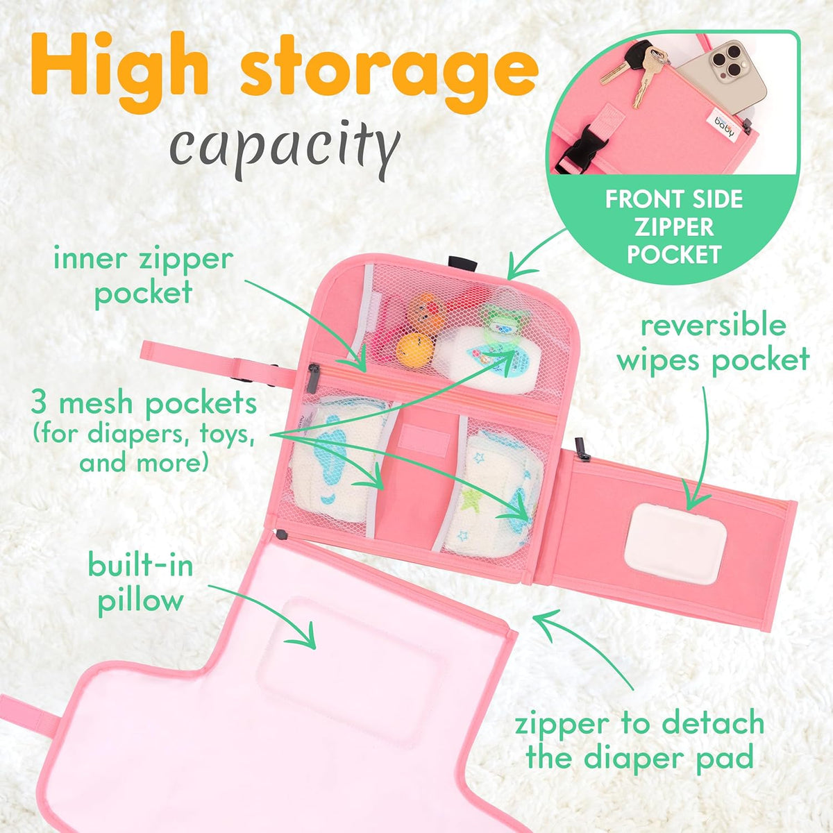 Kopi Baby Portable Diaper Changing Pad - Baby Diaper Changer Travel Bag with Wipes Pocket, Smart