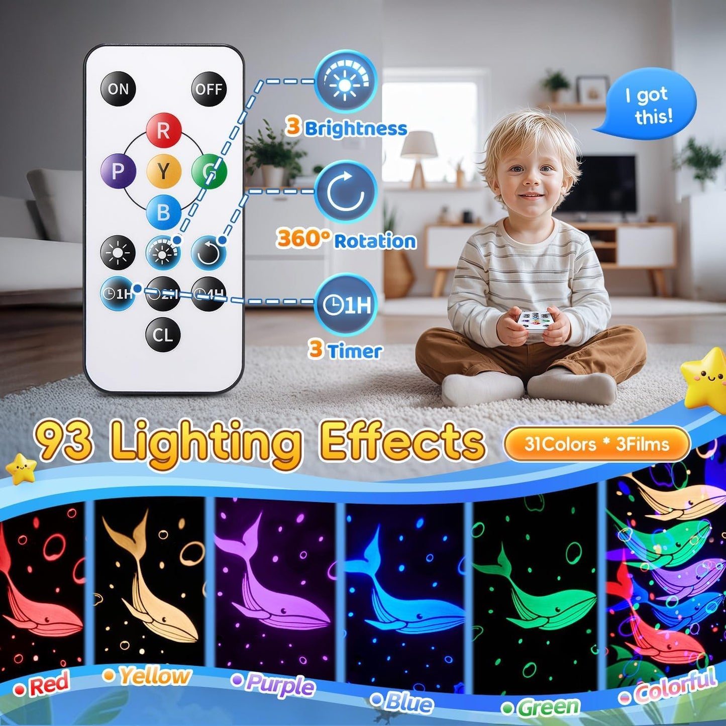 Baby Sound Machine Night Light Projector | 15 Sleeping Sounds & 3D Films | 31Colors & Remote