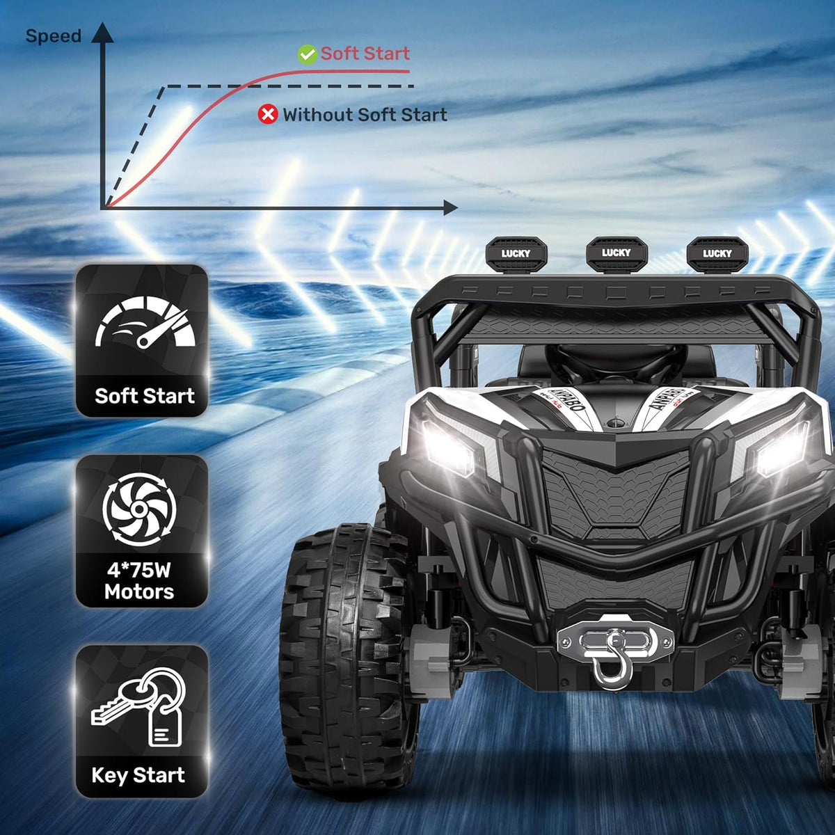 ANPABO 24V 4X4 Ride on Car Truck w/Remote Control, 4WD/2WD Switchable Kids UTV, 19" Spacious Seat