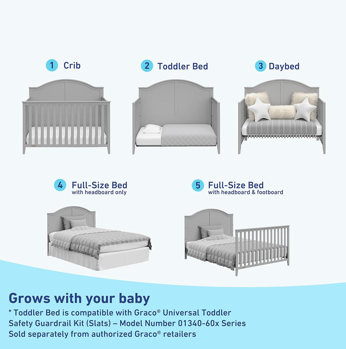 Graco Wilfred 5-in-1 Convertible Crib (Pebble Gray) – GREENGUARD Gold Certified, Converts to