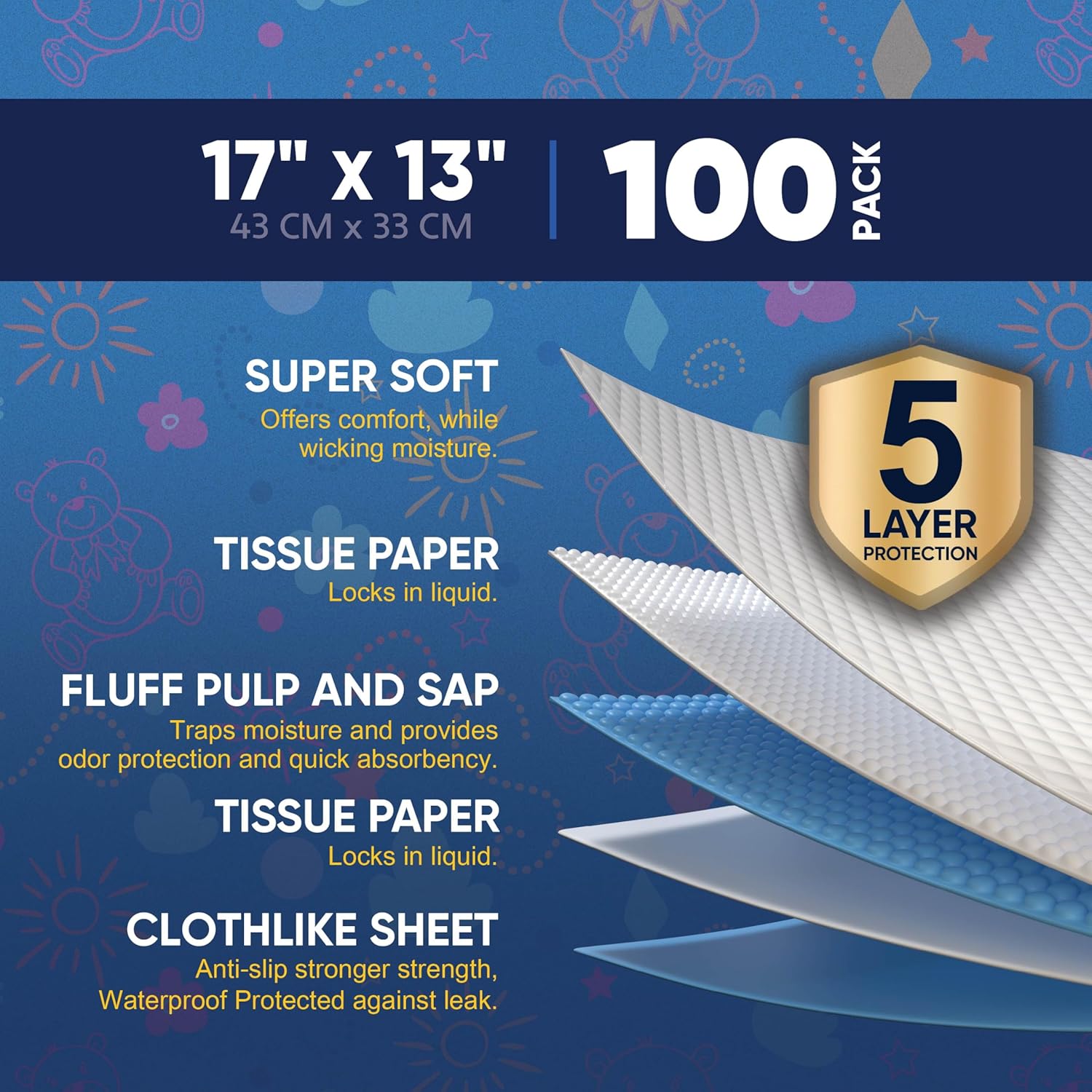 100 Pack Disposable Baby Changing Pads 17 X 13 Inches, Super Absorbent Incontinence Underpads