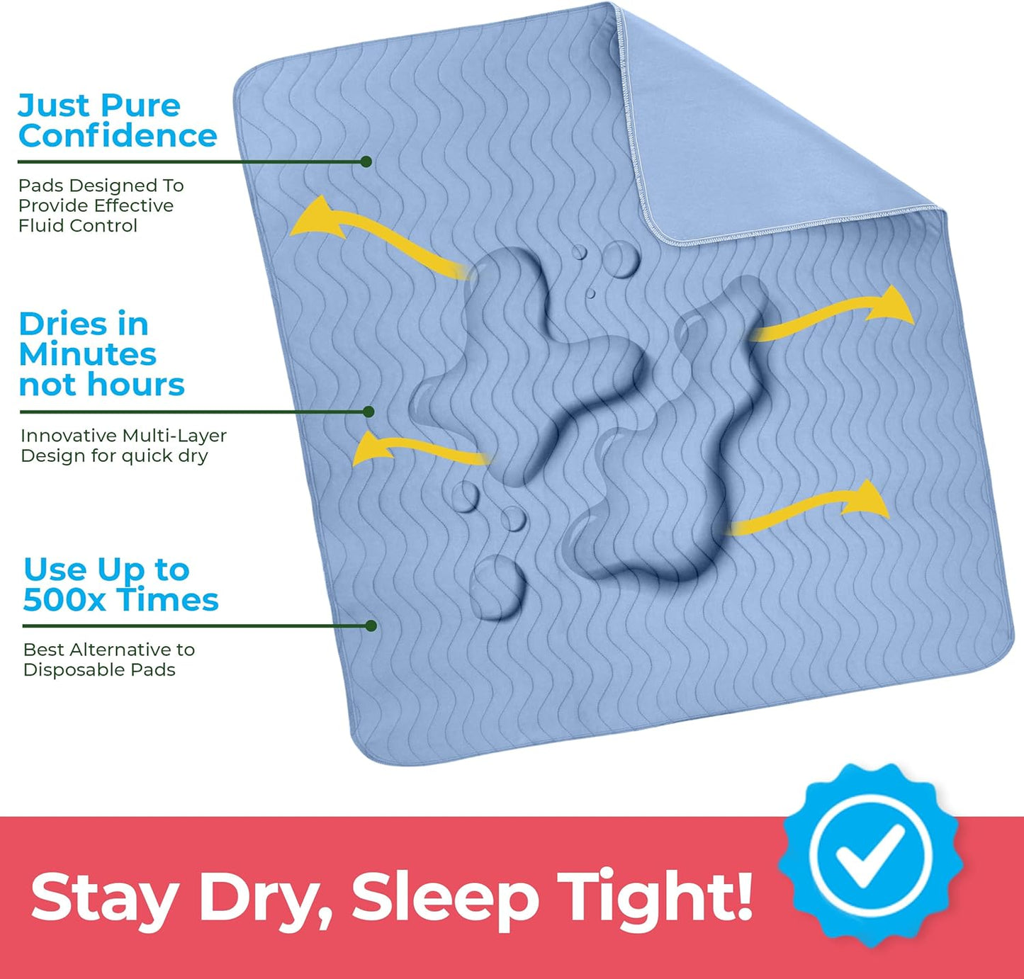 Utopia Bedding Washable Underpads 34" x 36" (Pack of 2), Waterproof Reusable Heavy Absorbency