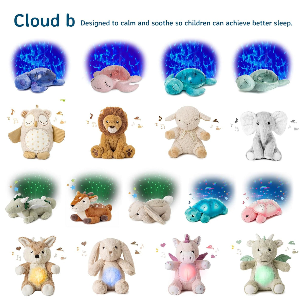 Cloud b Ocean Projector Nightlight with White Noise Soothing Sounds | Adjustable Settings and