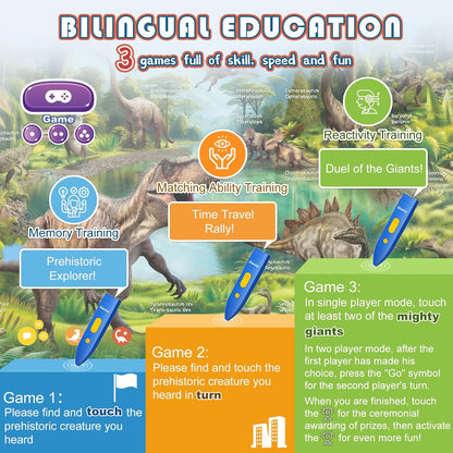 Interactive Dinosaur Toys Learning Poster, Dinosaur Talking Poster, Bilingual Dinosaur Talking