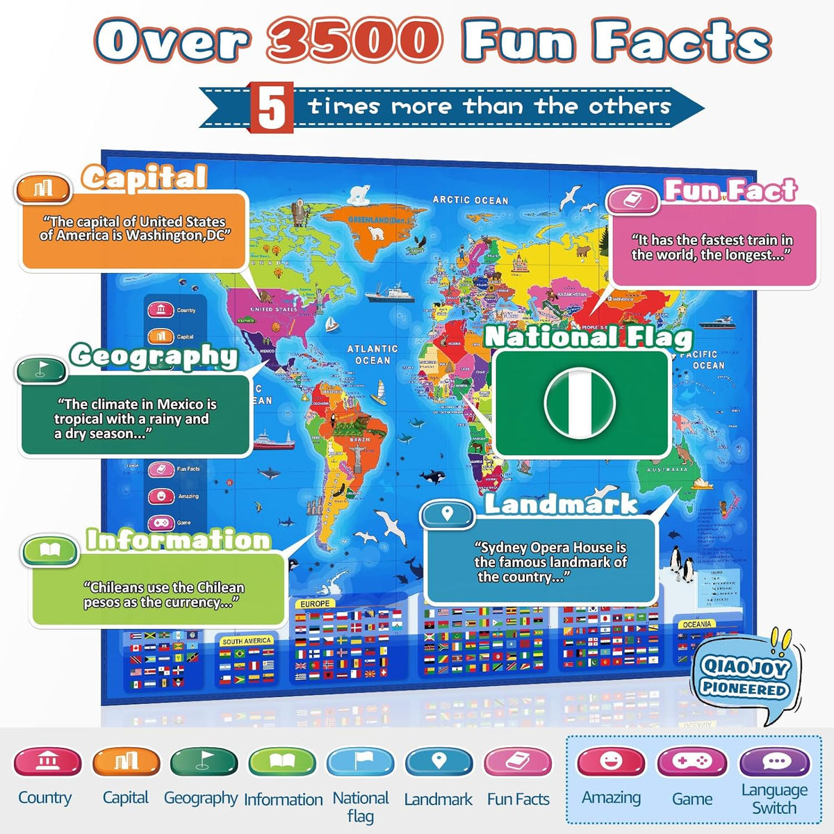 Bilingual Interactive Kids Talking World Map & Dinosaur Poster for Kids Learning and Educational