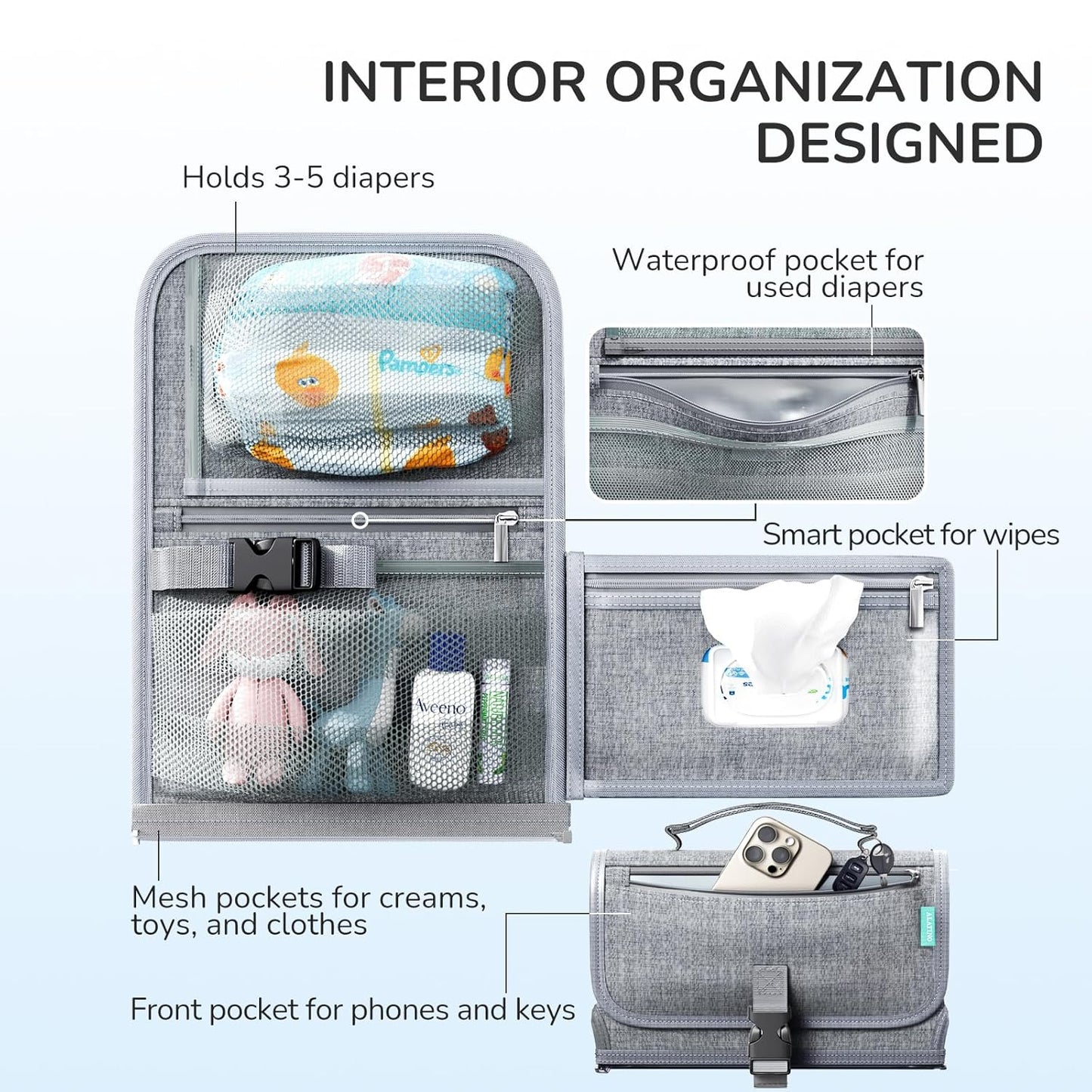 Portable Diaper Changing Pad with Shoulder Strap, Detachable Travel Changing Pad with Baby Wipes