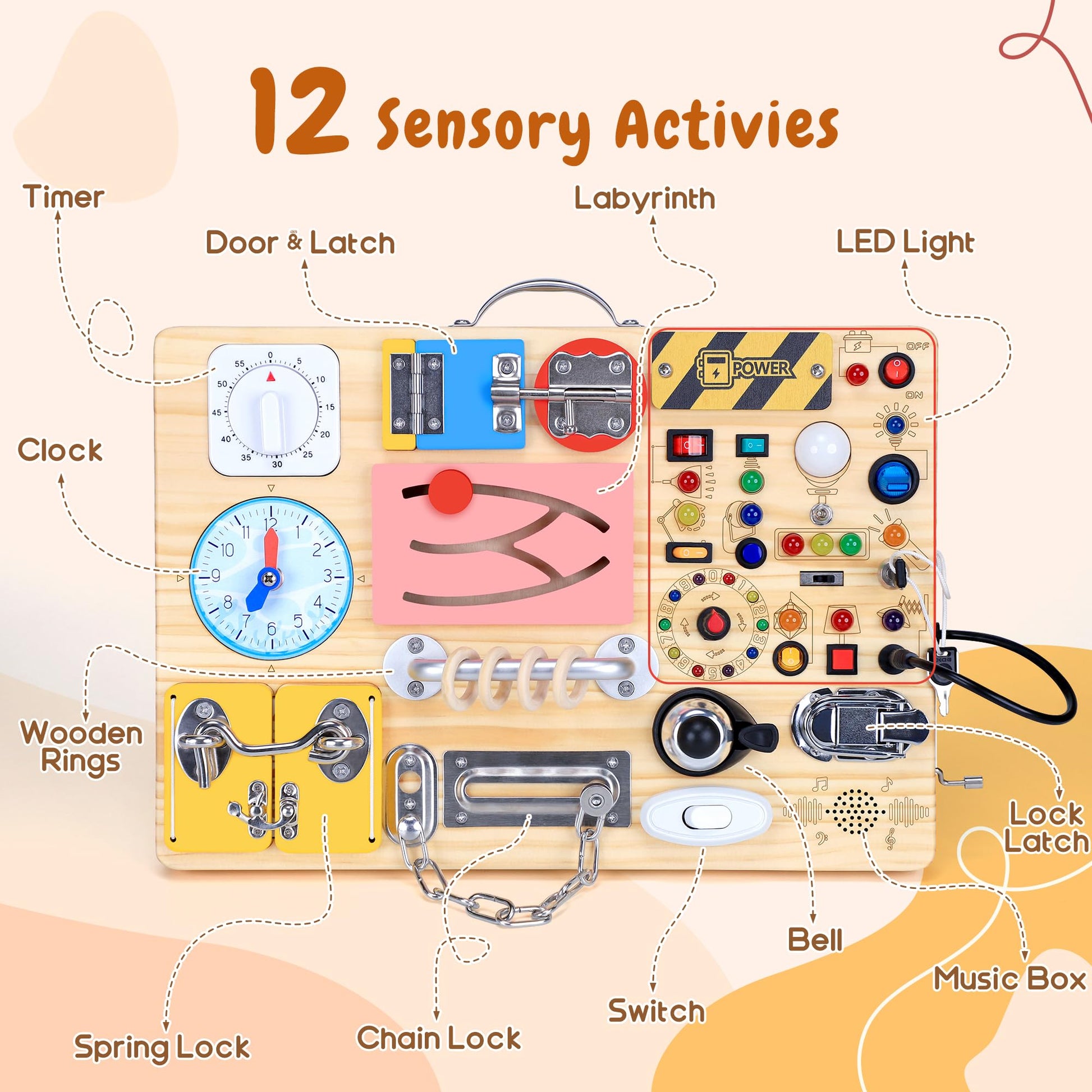 25 in 1 Busy Board with 13 LED Light Switches and 12 Activity, Montessori Toys for 1 2 3 Years Old