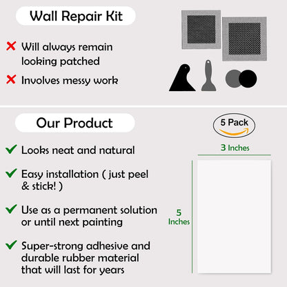 Rubber Bond Self-Adhesive Rubber Wall Outlet Cover Plate 5 Pack - Easy to Apply Peel & Stick