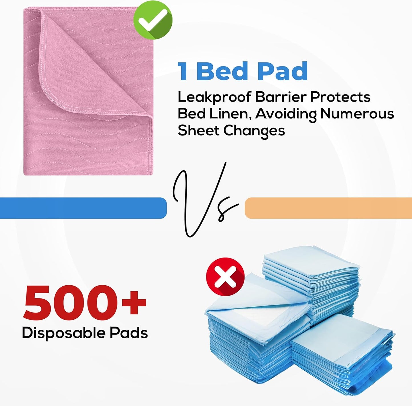 Utopia Bedding Washable Underpads 34" x 52" (Pack of 4), Waterproof Reusable Heavy Absorbency