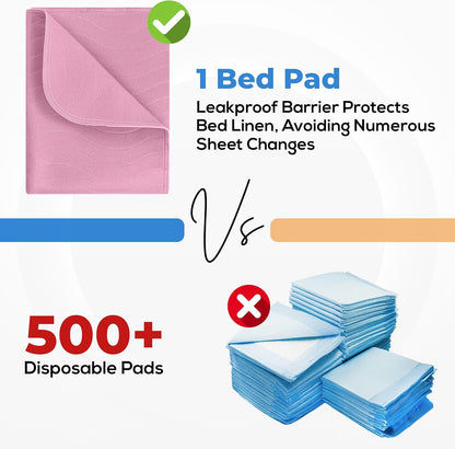 Utopia Bedding Washable Underpads 34" x 52" (Pack of 4), Waterproof Reusable Heavy Absorbency