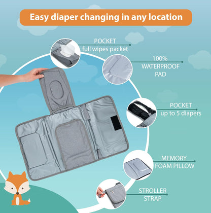 Portable Changing Pad - Waterproof Travel Baby Diaper Changing Pad, Mat Foldable, Wipes Pocket