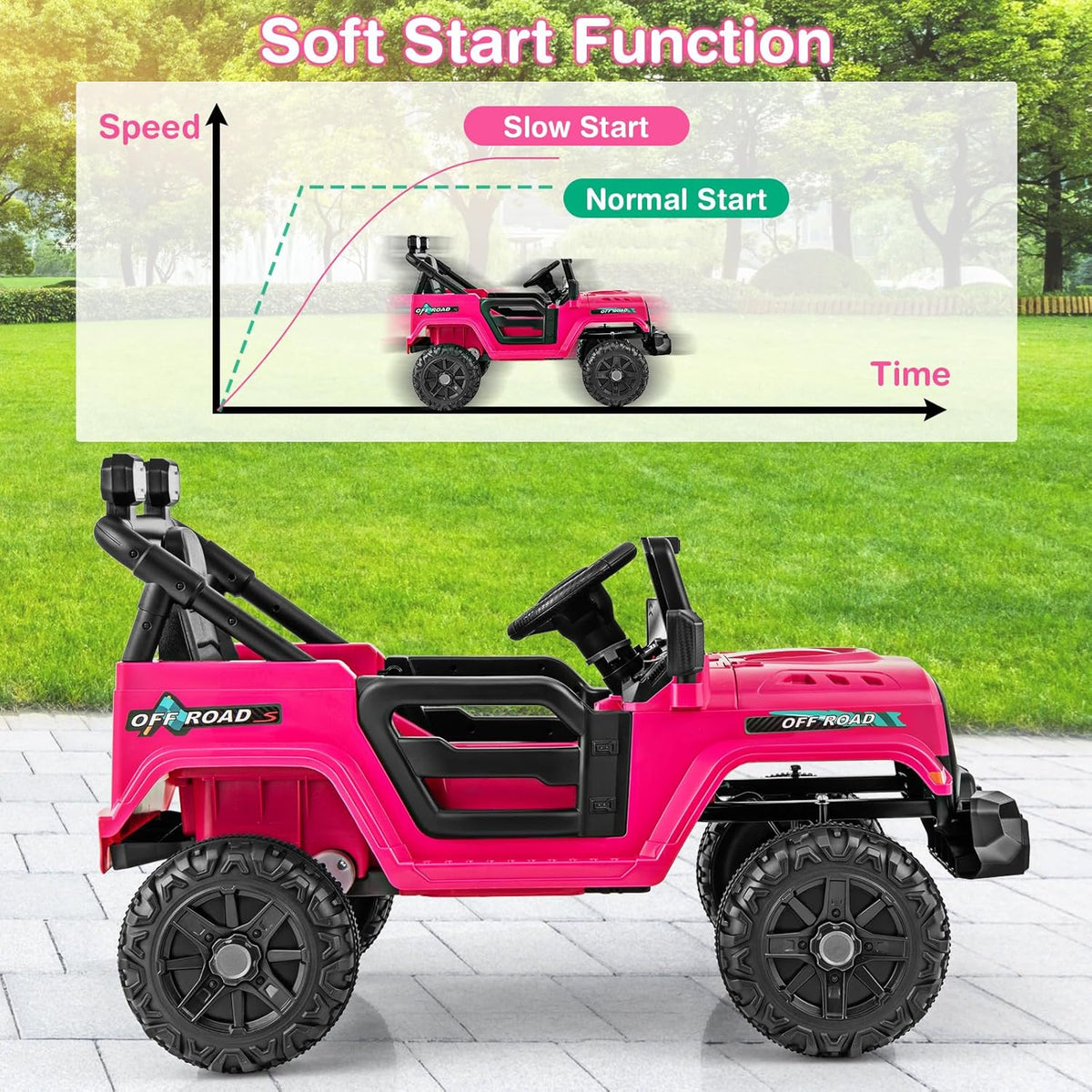 Costzon 12V Kids Ride on Truck Car, Electric Vehicle w/Remote Control, Threaded Wheels, 3 Speeds