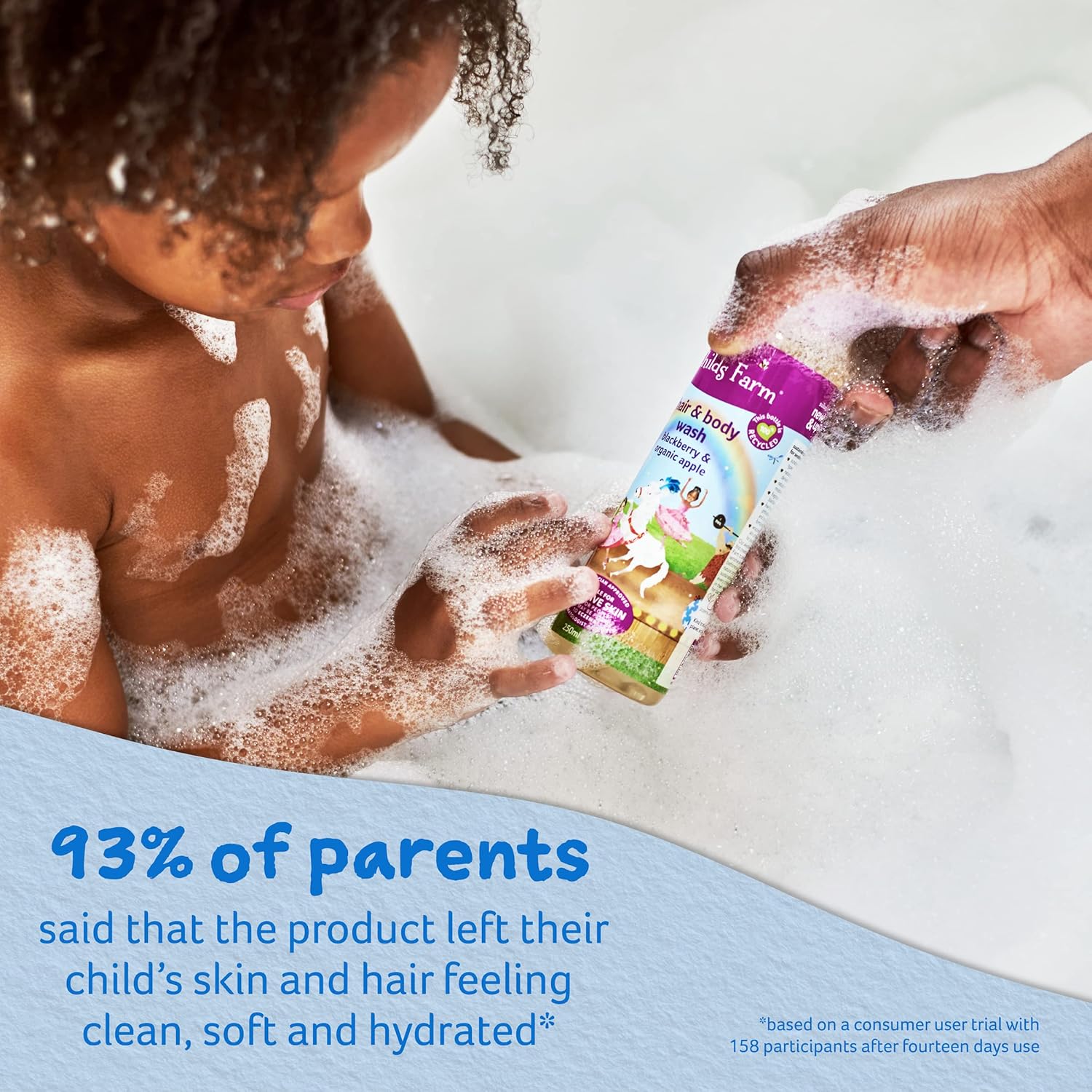 Childs Farm Blackberry & Organic Apple Hair & Body Wash 250ml (PACK OF 4)