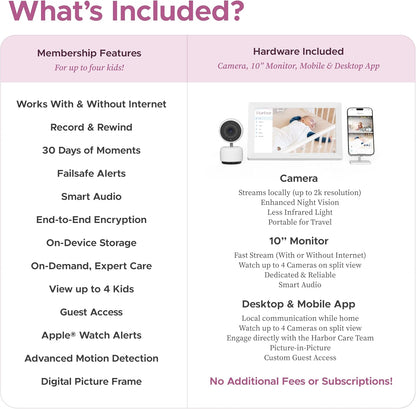 Smart Baby Monitor with 10” Tablet - The Most Reliable Way to Monitor Your Baby with or Without