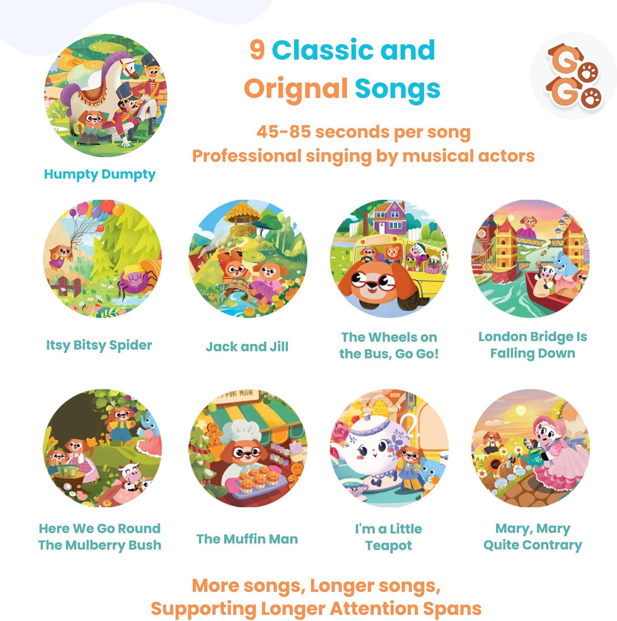 GO GO Creative Nursery Rhymes: Nursery Rhyme Books, Sound Books, 9 Songs, Musical Books for