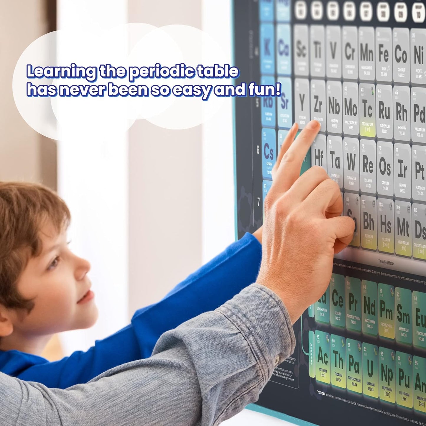 Best Learning i-Poster My Periodic Table - Interactive Educational Talking Toy to Learn Elements
