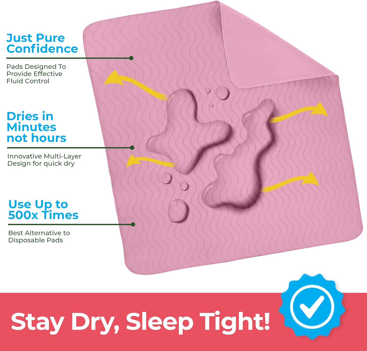 Utopia Bedding Washable Underpads 34" x 36" (Pack of 4), Waterproof Reusable Heavy Absorbency