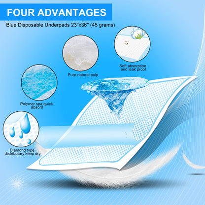 Zdolmy Baby Disposable Changing Pad, 20Pack Soft Waterproof Mat, Portable Diaper Changing Table &