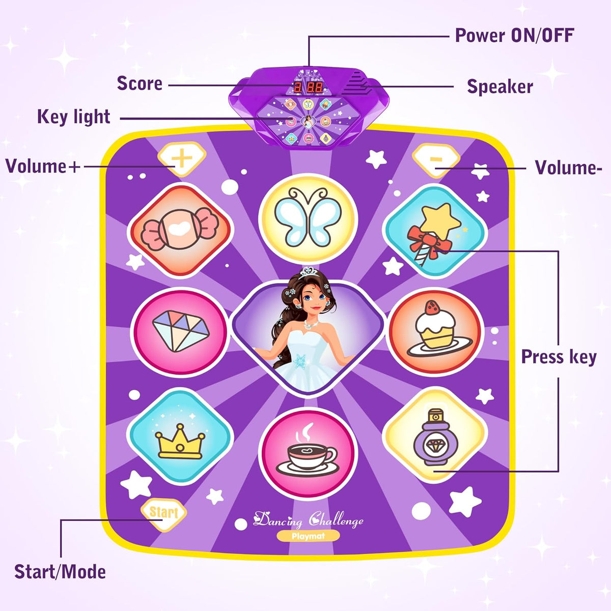 Dance Mat Toys for Kids, Purple Princess Electronic Dance Pad Game with 5 Gaming Modes, Dance Toys