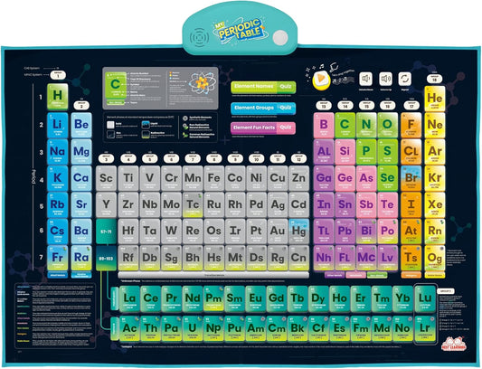 Best Learning i-Poster My Periodic Table - Interactive Educational Talking Toy to Learn Elements