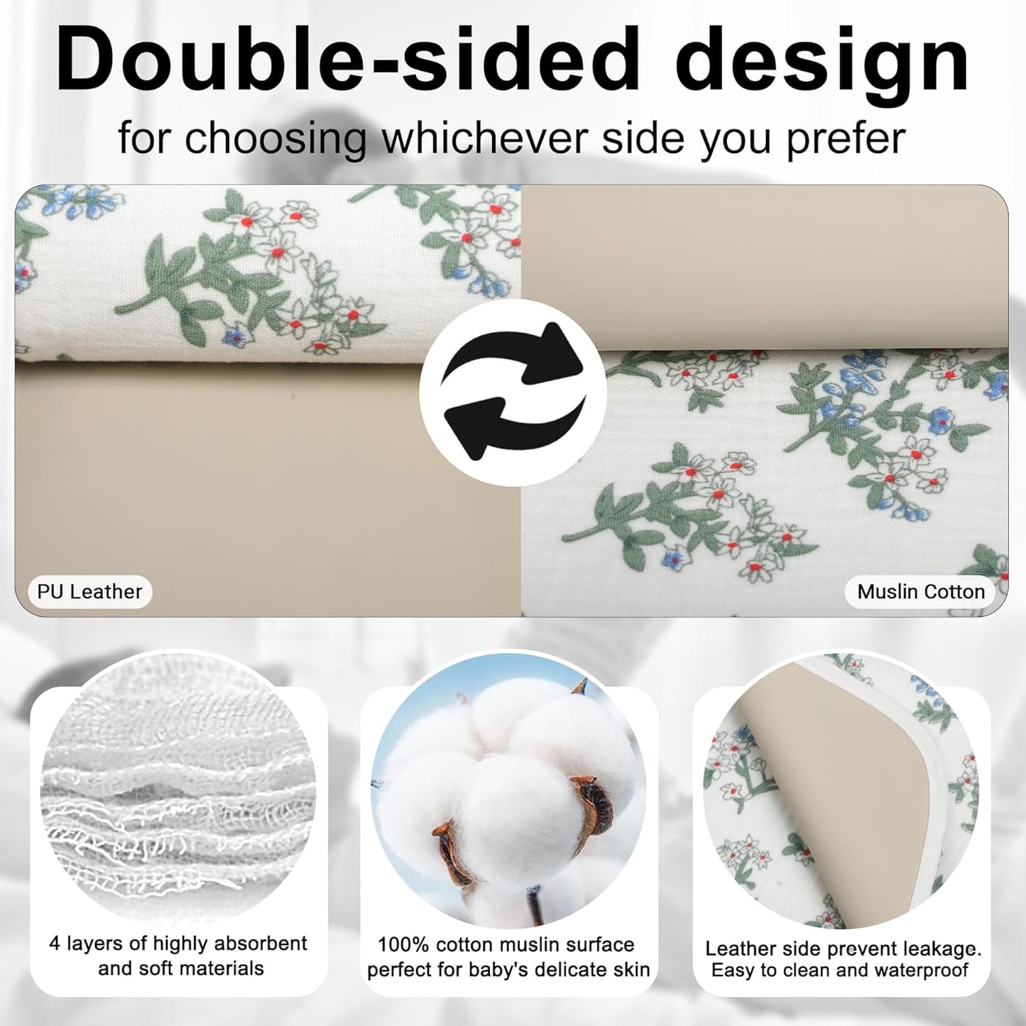 Baby Diaper Changing Pad, 19.7"x25.6" Waterproof Changing Pad Liners with 100% Muslin Cotton Front