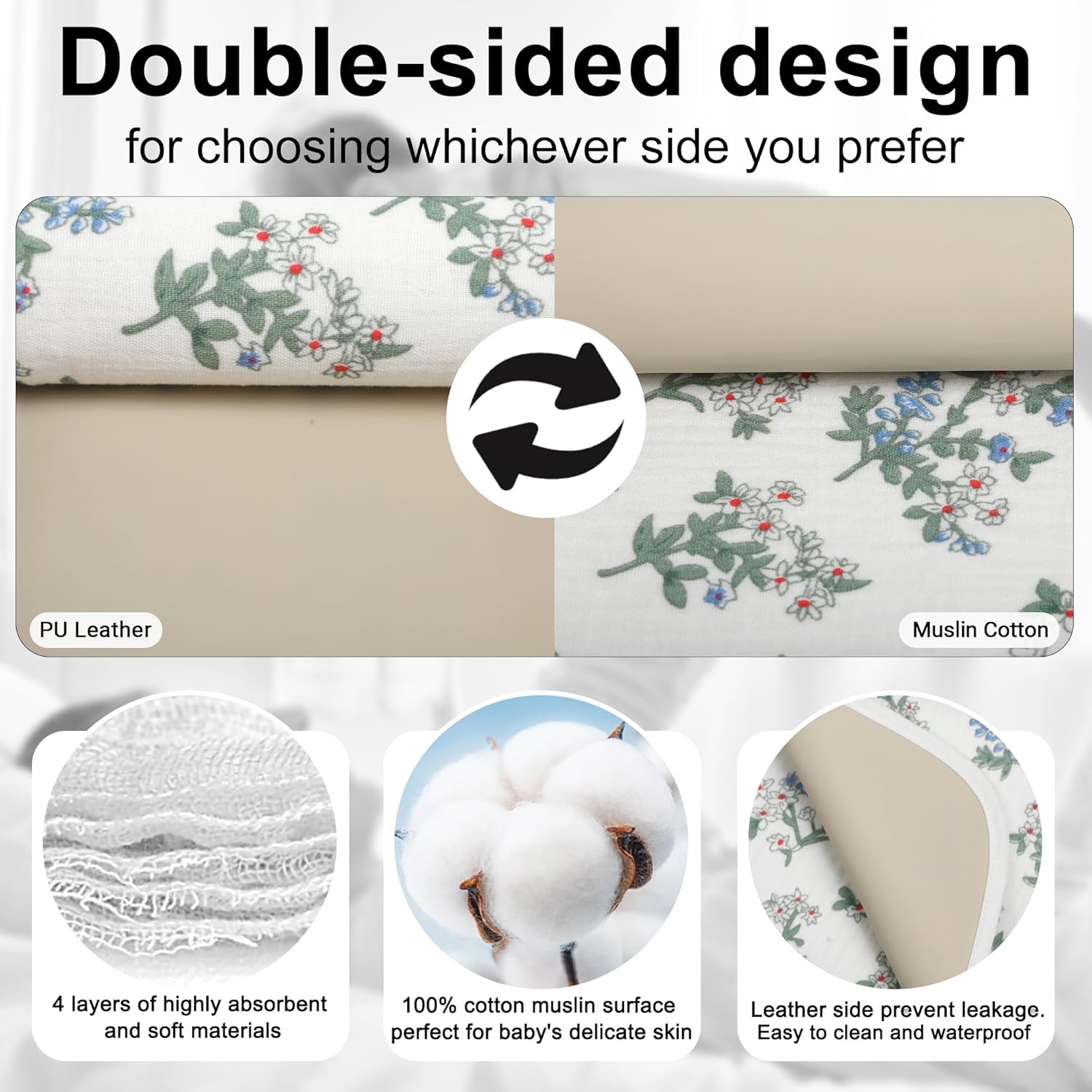 Baby Diaper Changing Pad, 19.7"x25.6" Waterproof Changing Pad Liners with 100% Muslin Cotton Front