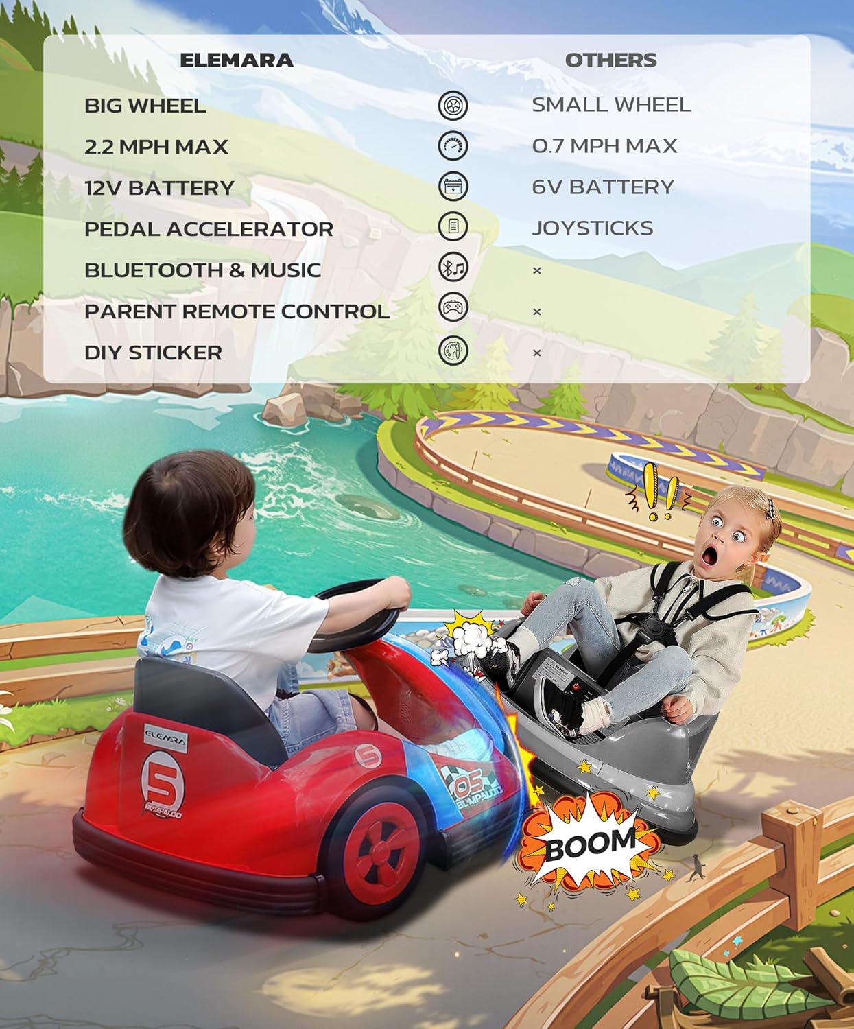 ELEMARA Bumper Cars for Kids with Big Wheels, 2.2 Mph, 12v Electric Ride On Toys with Remote