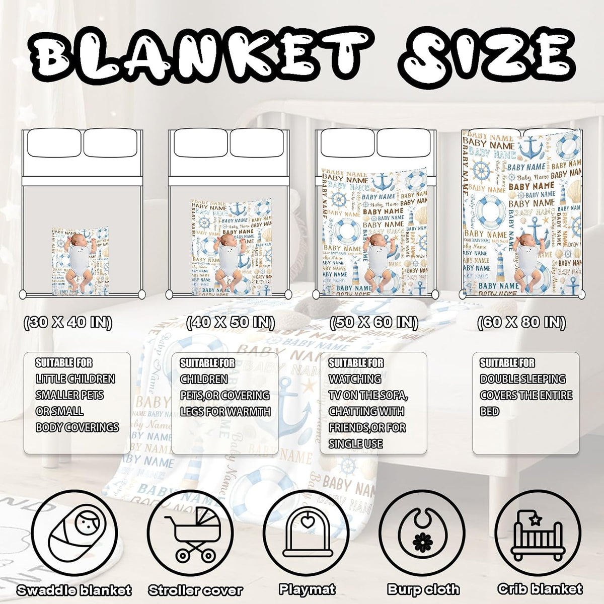 Ship Next Day, Personalized Baby Blanket – Printed in USA, Custom Baby Blanket for Boys & Girls