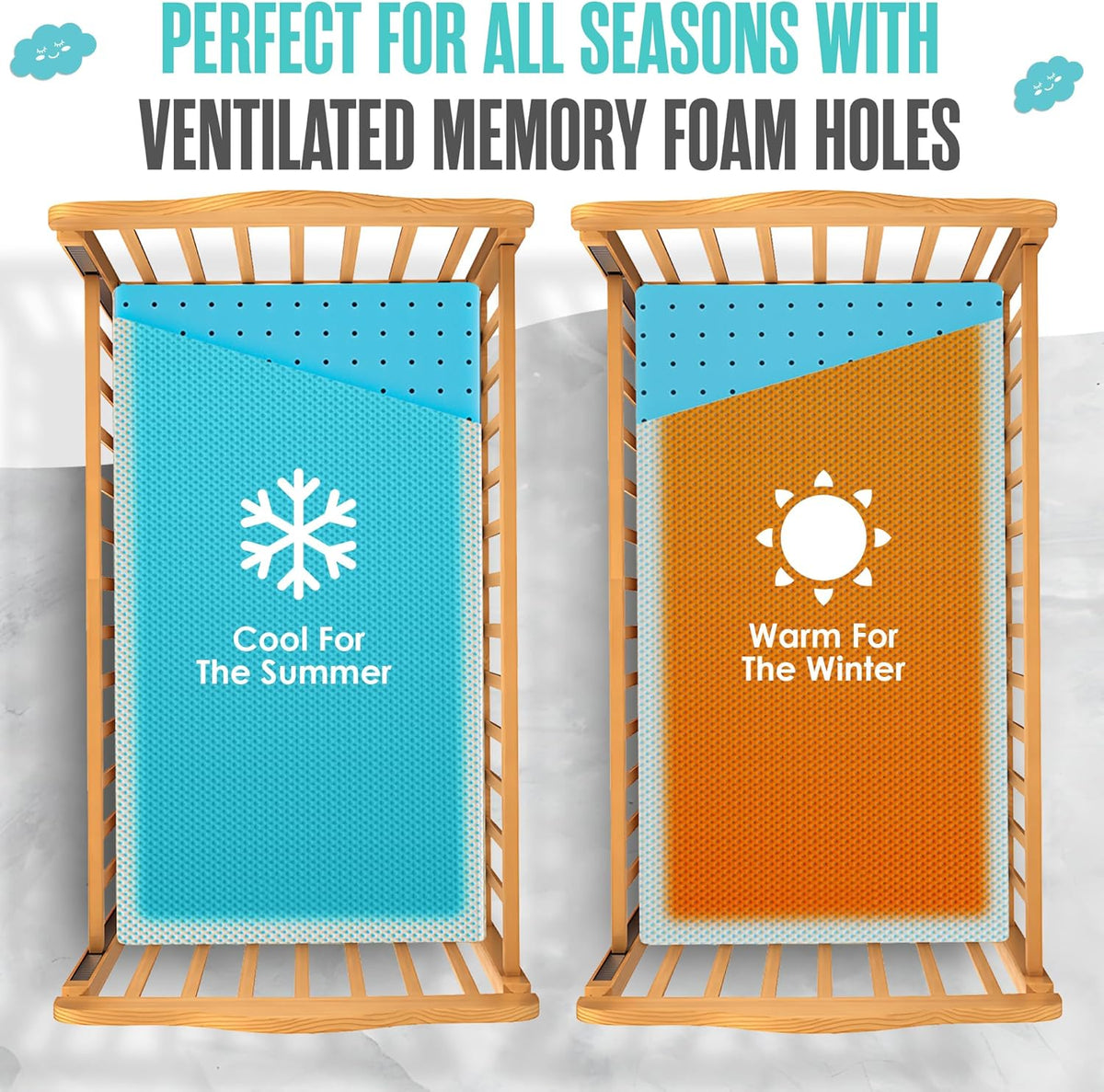 Sleepah 6" Crib & Toddler Bed Mattress Dual Sided (Firm & Plush) Cooling Memory Foam – Waterproof