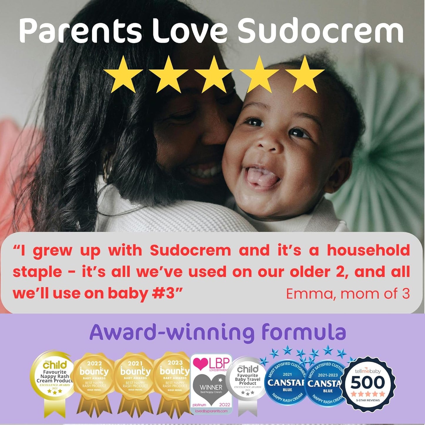 Sudocrem Diaper Rash Cream for Baby's Skin, Triple Action Diaper Rash Paste that Soothes, Treats