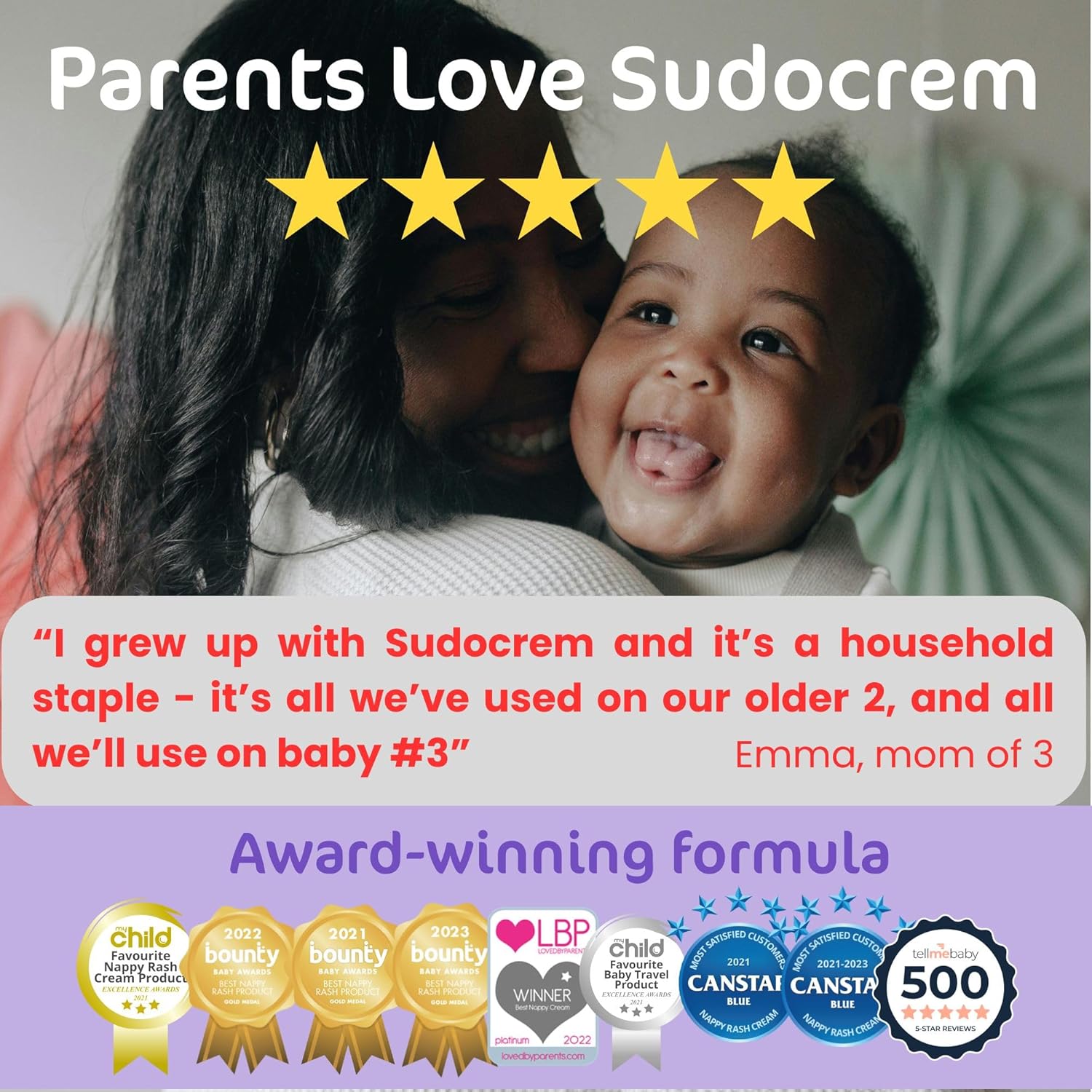 Sudocrem Diaper Rash Cream for Baby's Skin, Triple Action Diaper Rash Paste that Soothes, Treats