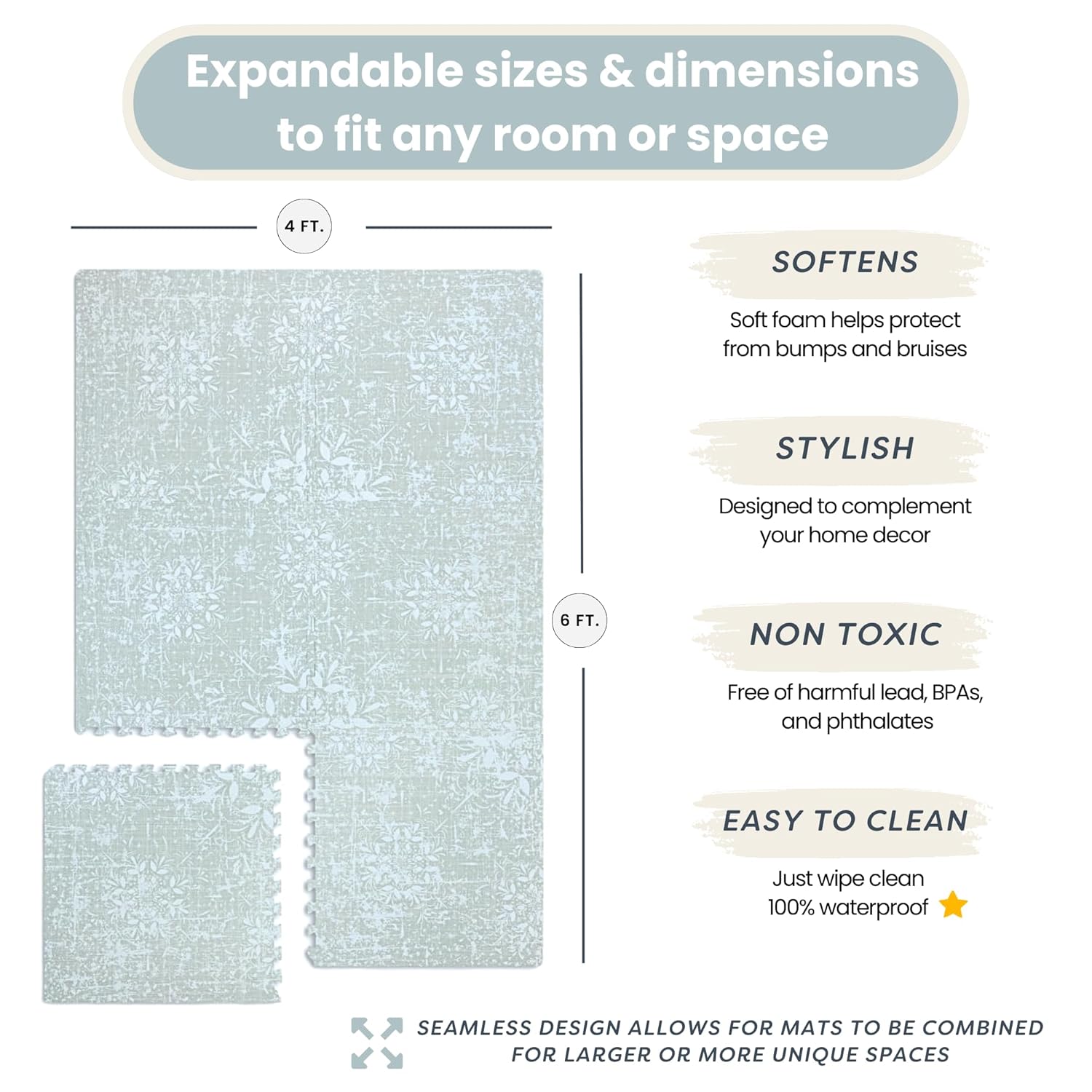 Baby Play Mats for Floor - Eden (4x6ft) - Premium EVA Foam Play Mat for Babies & Toddlers - Perfect