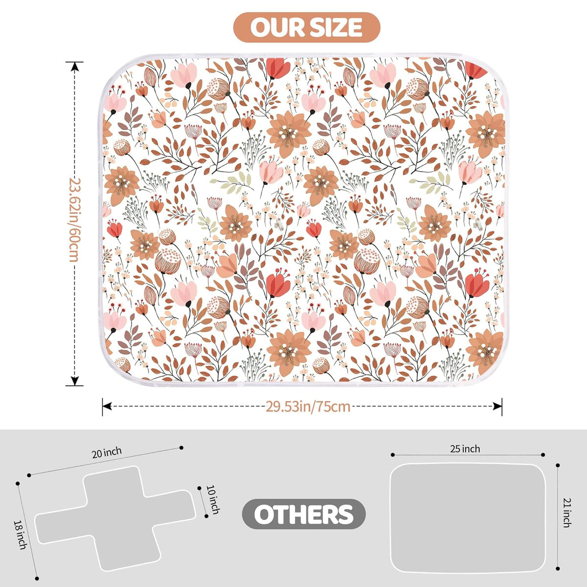 Diaper Changing Pads for Baby, Flower Change Mat, 3Layers Waterproof Change Pad Foldable Absorbent